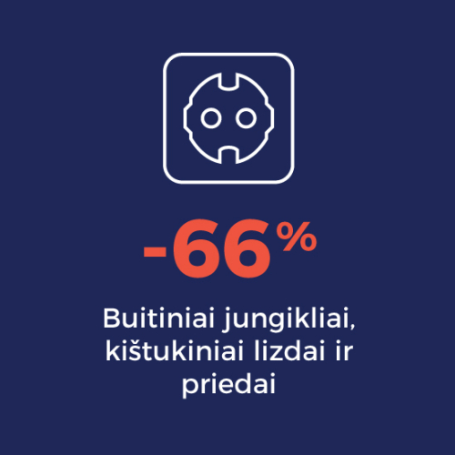 Helso buitiniai jungikliai-f6e697e555a827da14e3ed8d3fe00068.jpg